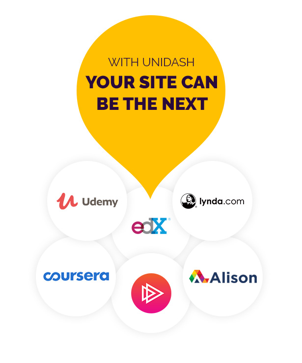 Unidash - WordPress Theme for University and Online Education - 9